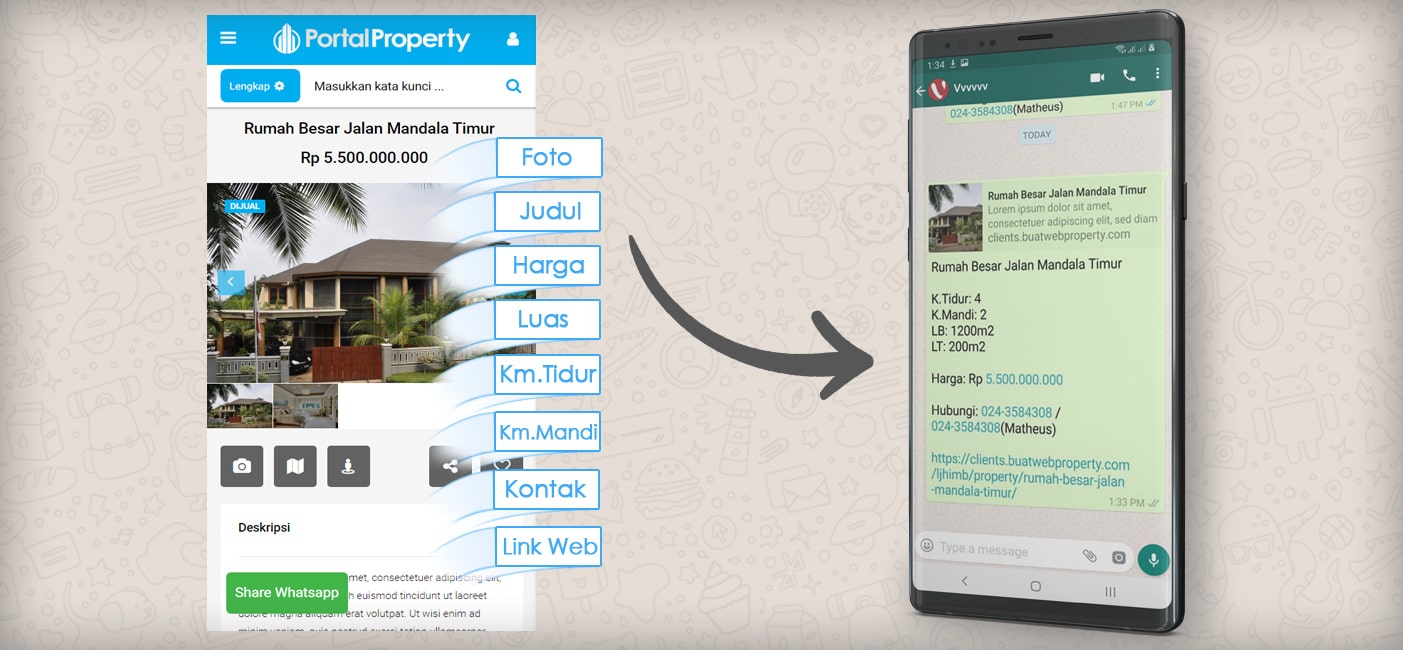 Whatsapp Iklan Generator