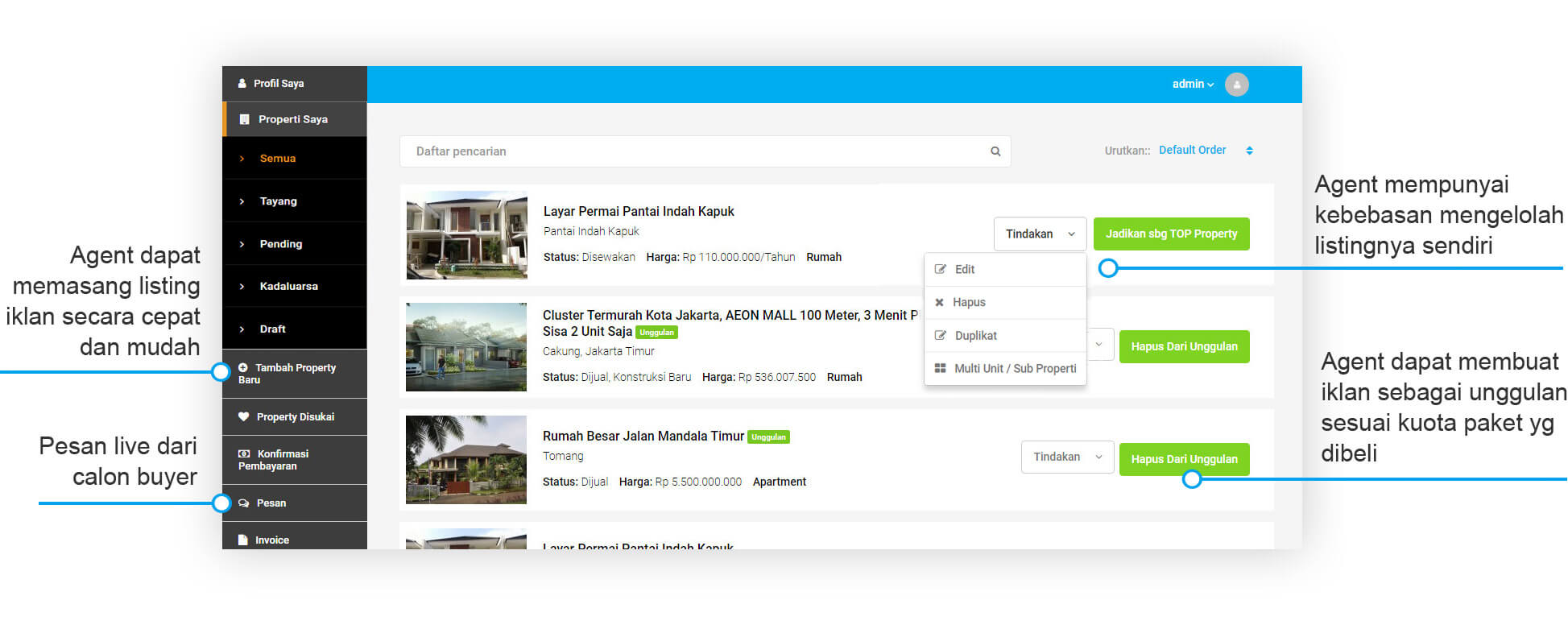 fitur property management